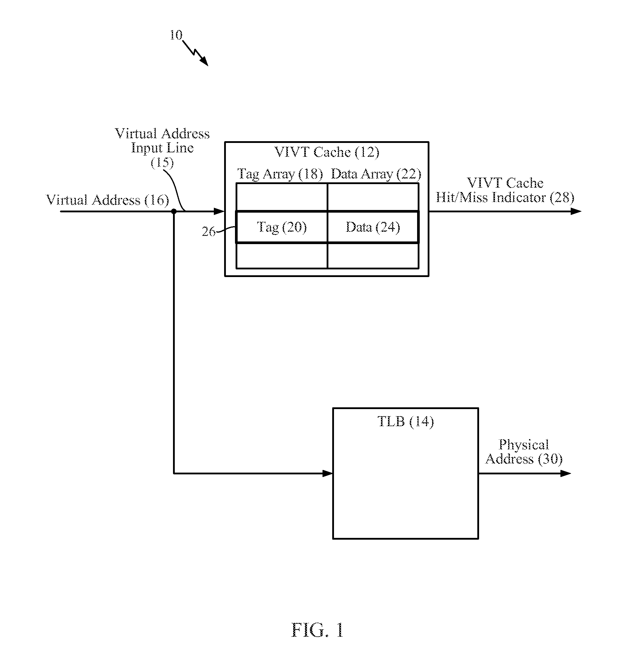 Determining cache hit/miss of aliased addresses in virtually-tagged cache(s), and related systems and methods