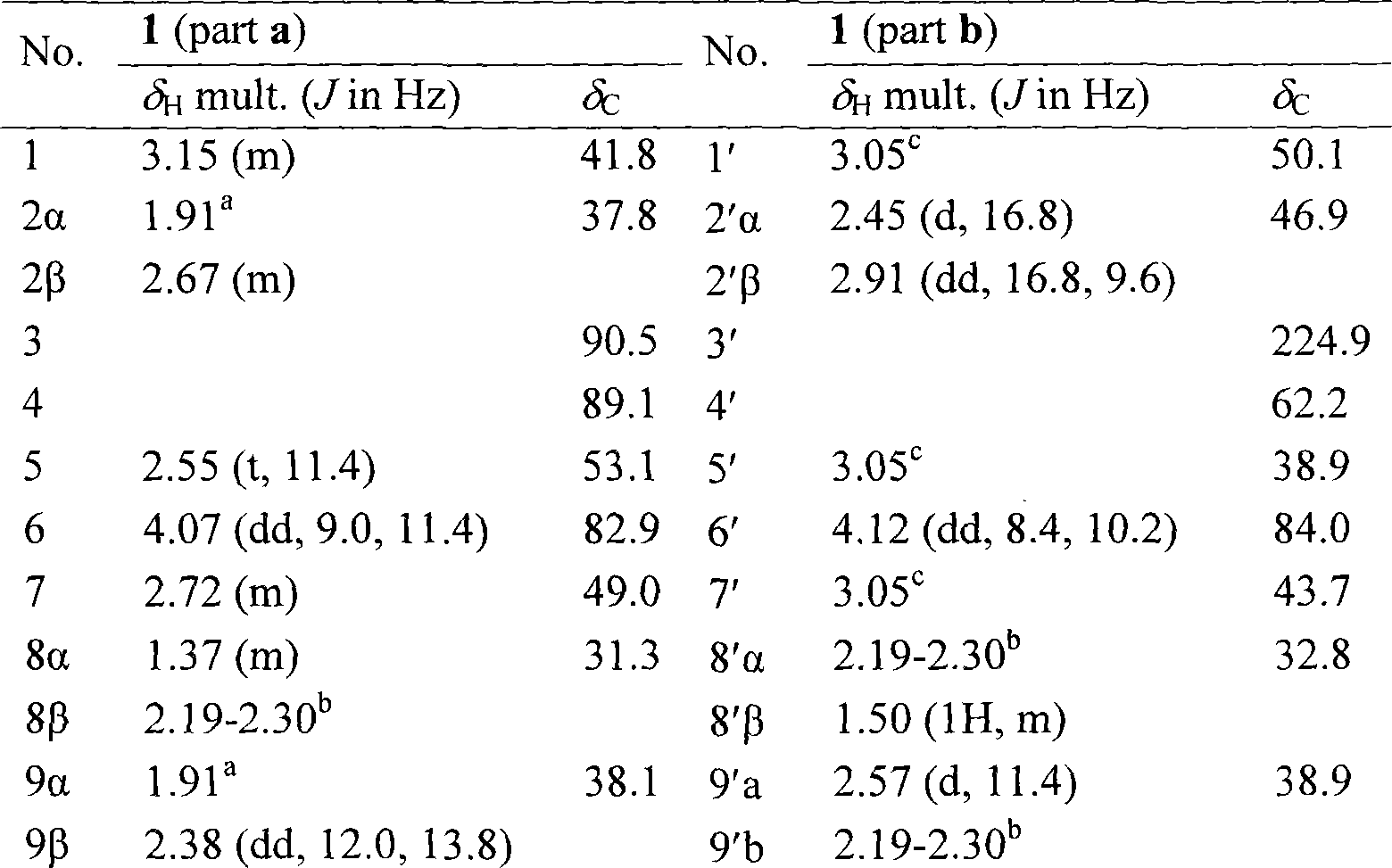 Dimeric ainsliaea terpene A, preparation and application thereof