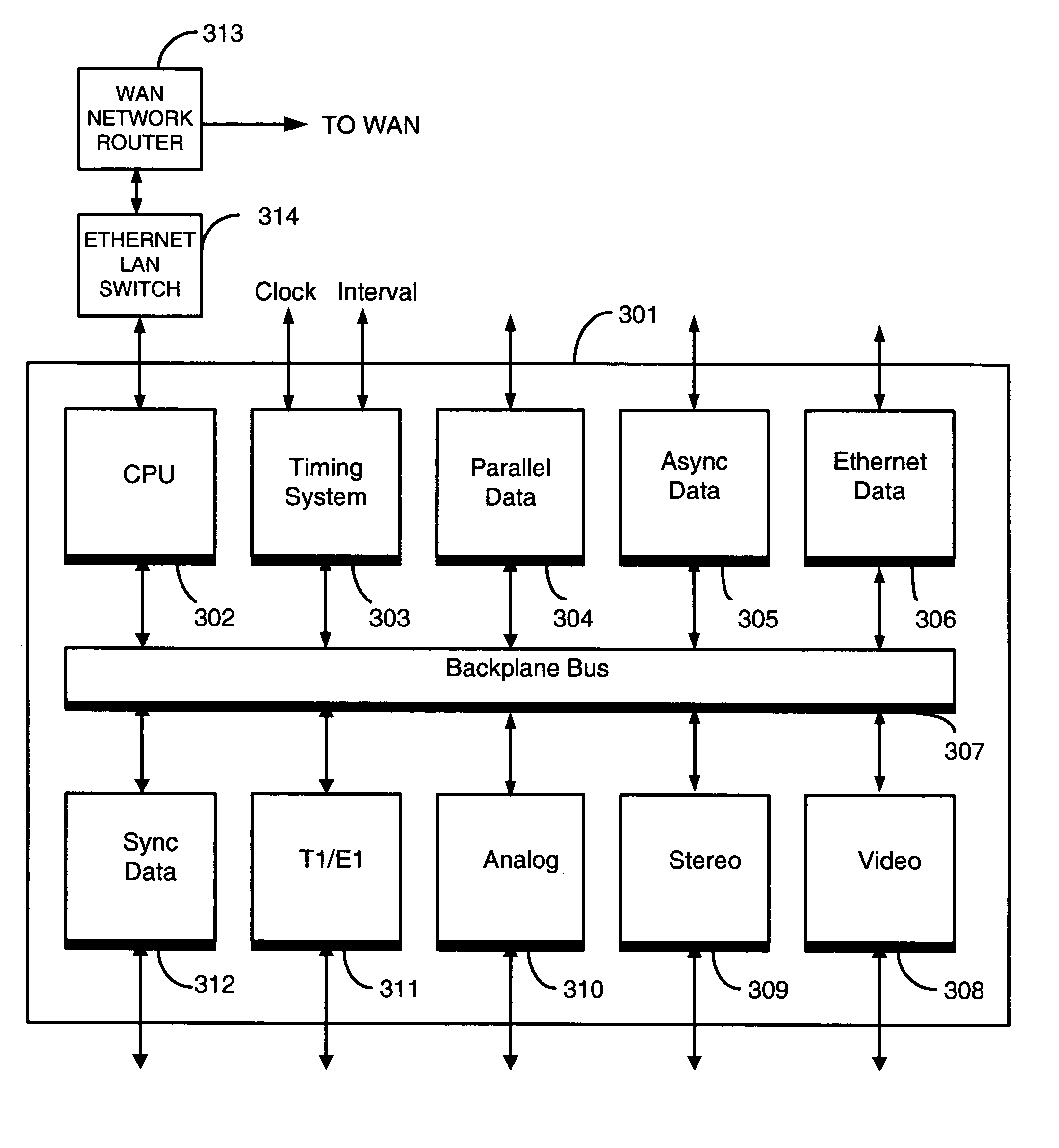 Internet endpoint system