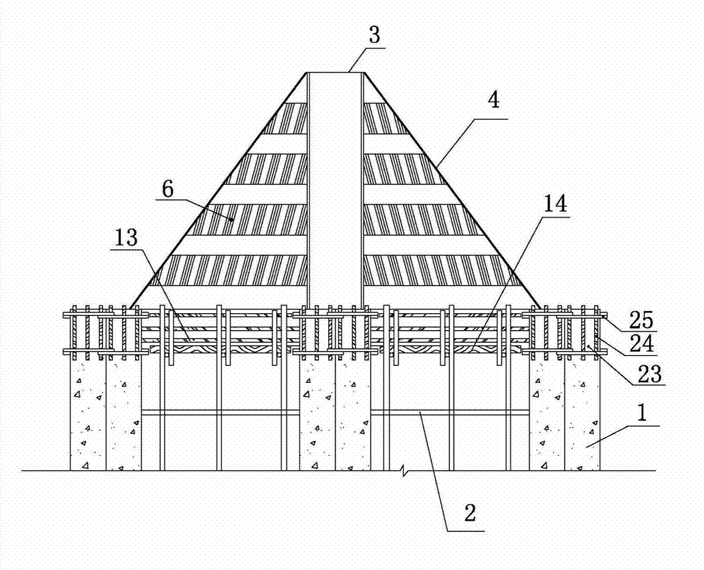 Template system and construction method for European style hollowed slab pinnacle model structure