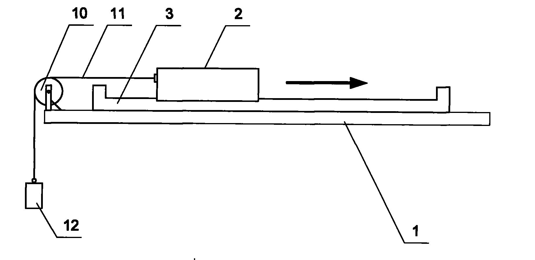 Device for testing constant thrust load of continuous linear motor