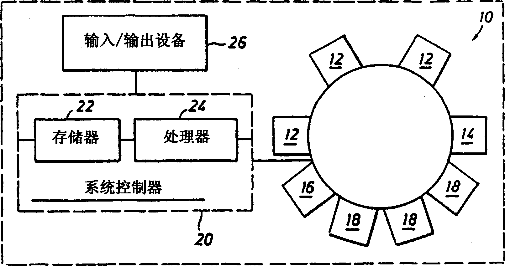 Method and apparatus for deposition of boron-phosphorus silicate glass