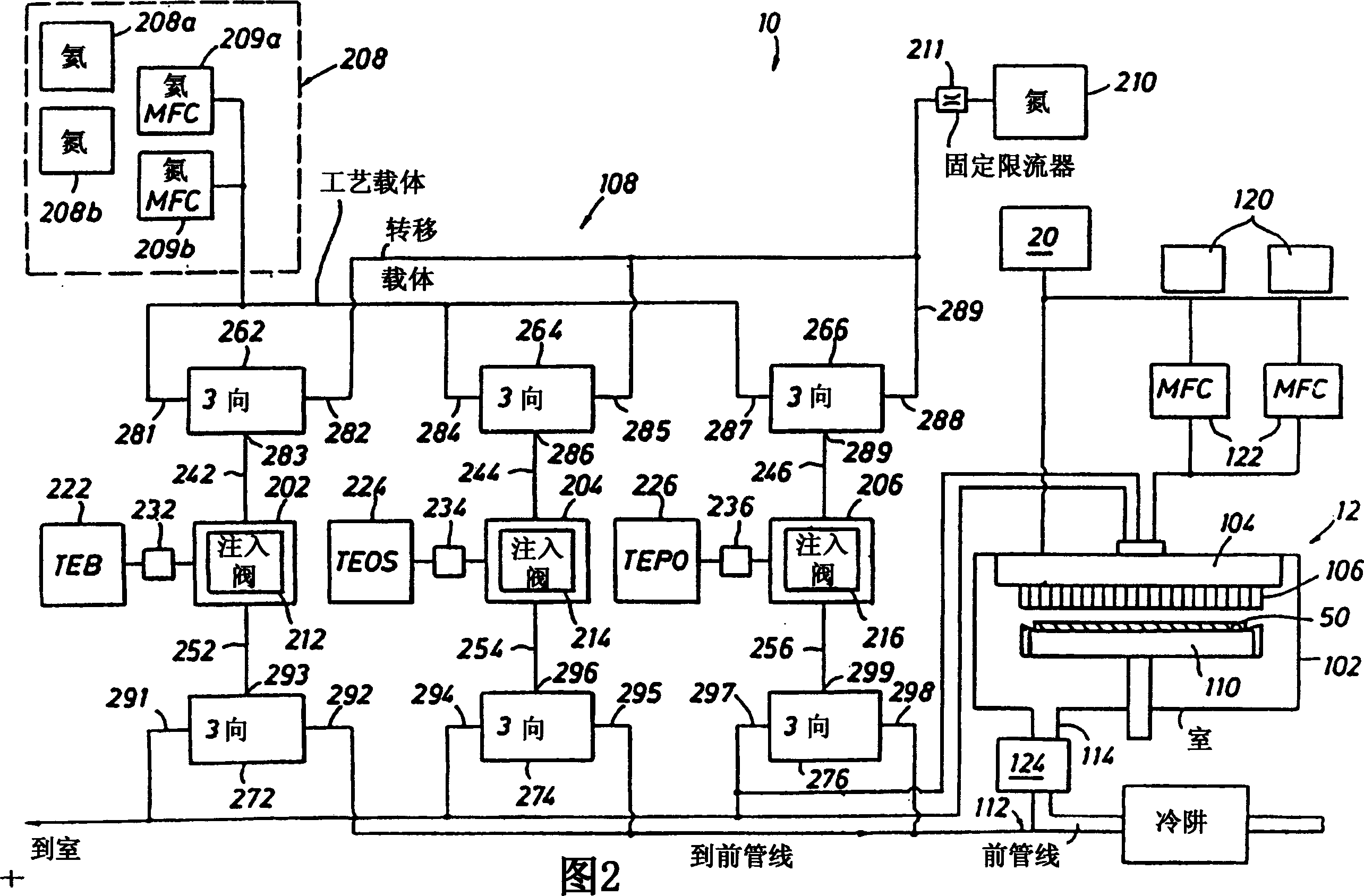 Method and apparatus for deposition of boron-phosphorus silicate glass