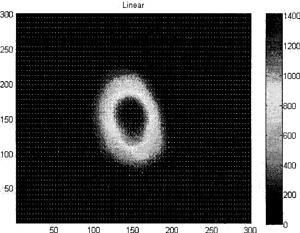 Nonlinear absorption measuring method based on lens geometric optical imaging