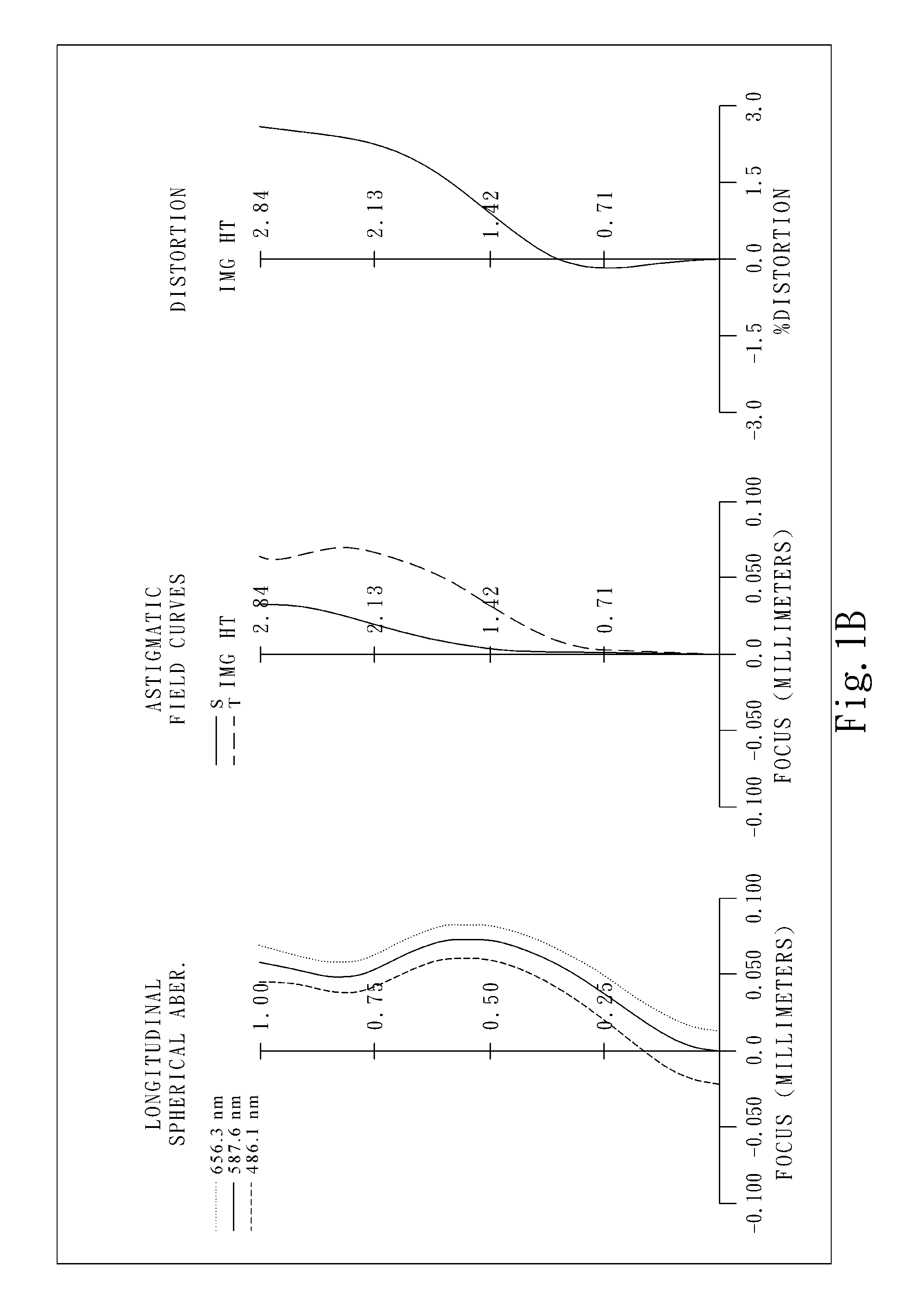 Image capturing lens system, image capturing apparatus and electronic device