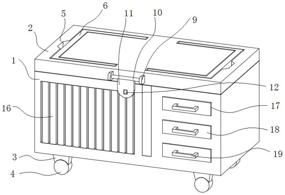 Multifunctional examination tool kit for physician-in-charge