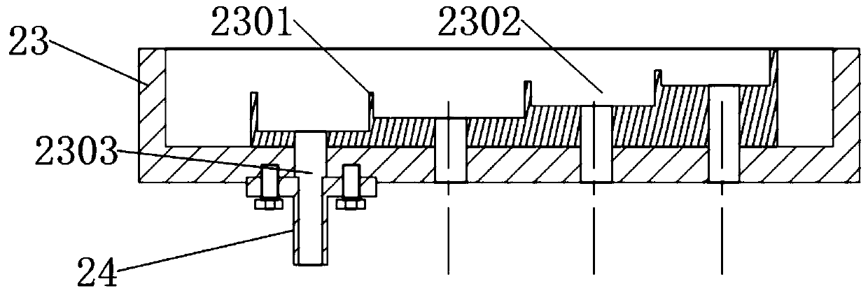 A pump casing casting equipment