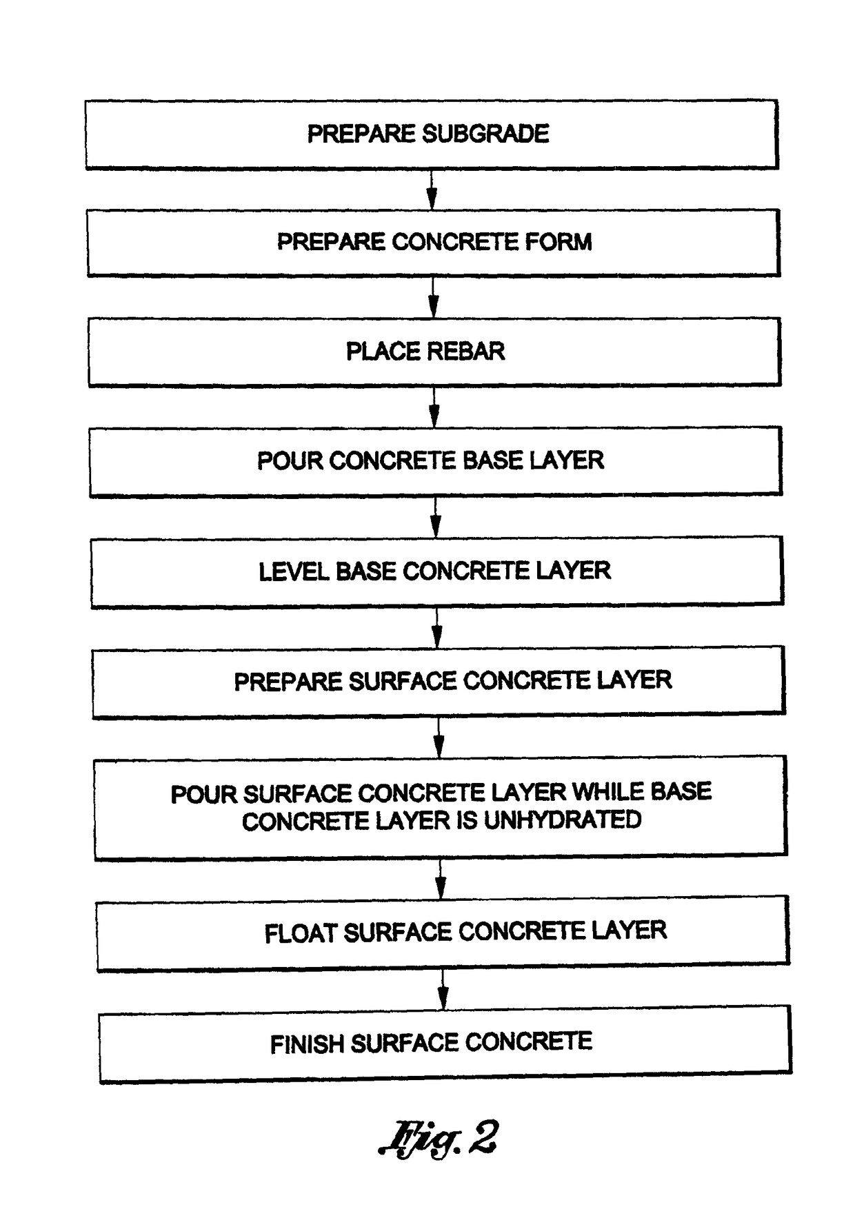 Architectural concrete and method of forming the same