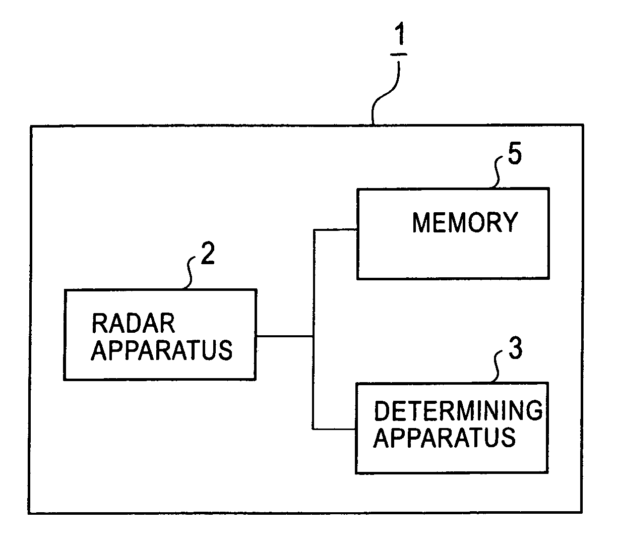 Vehicle detector and vehicle detecting method