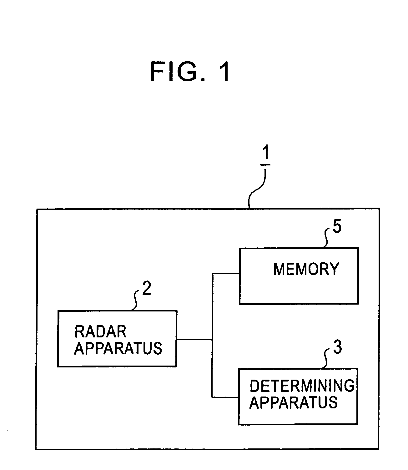 Vehicle detector and vehicle detecting method