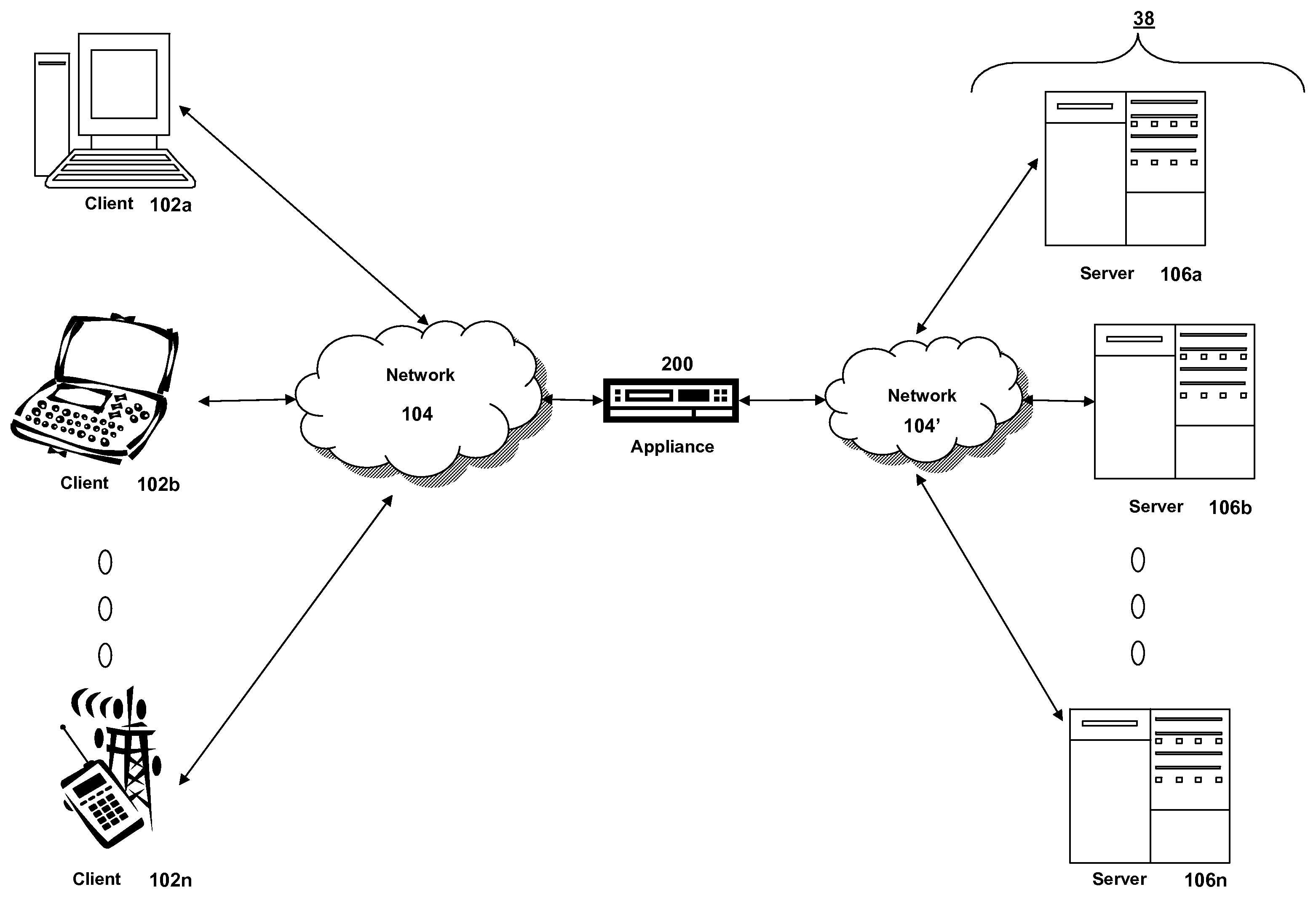 Systems and Methods for GSLB Remote Service Monitoring