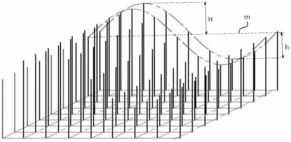 Unequal-height tooth carding cloth