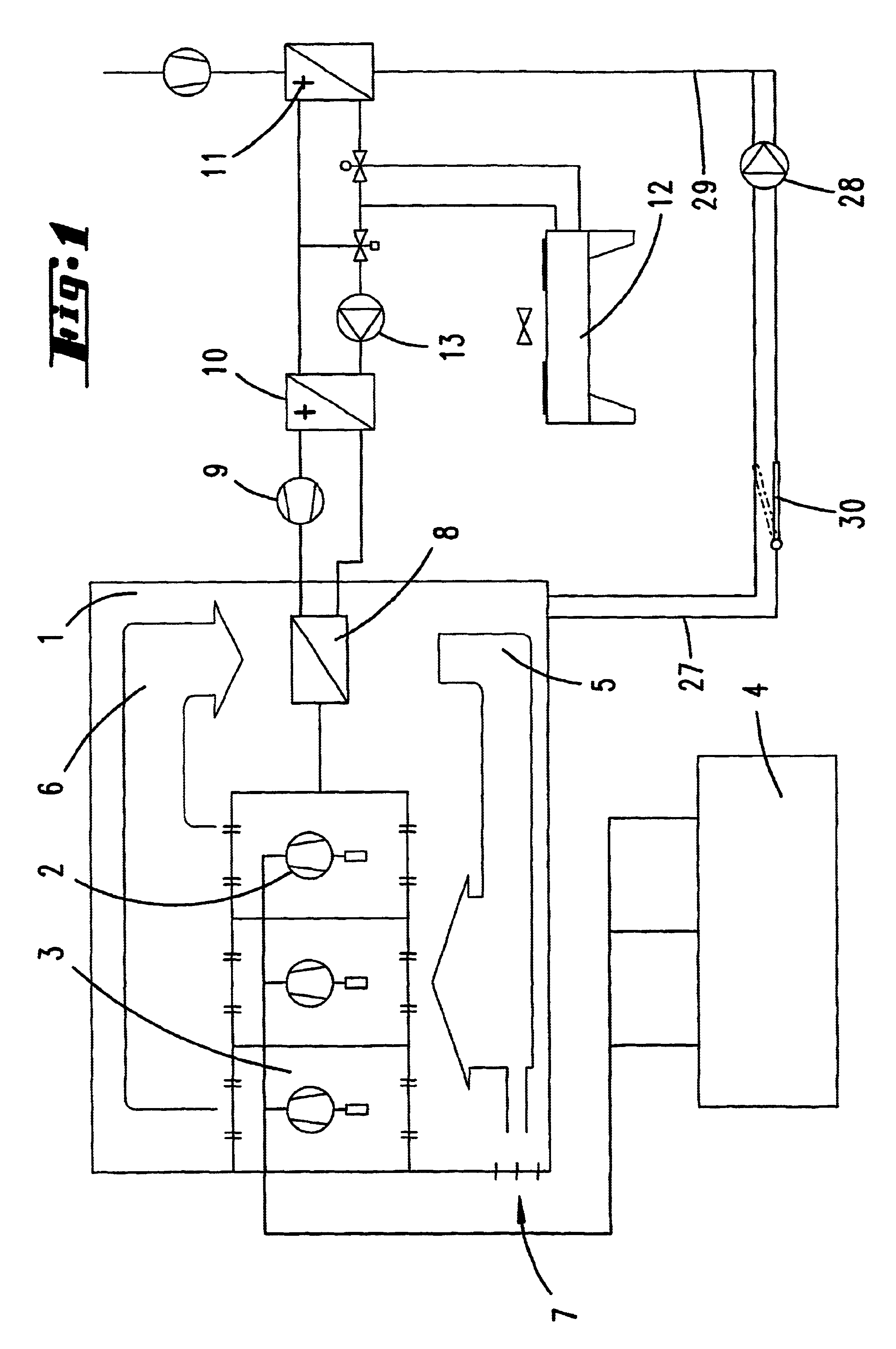 Method and device for utilizing the waste heat that has accumulated during the supply of forced draught/compressed air to a printing press