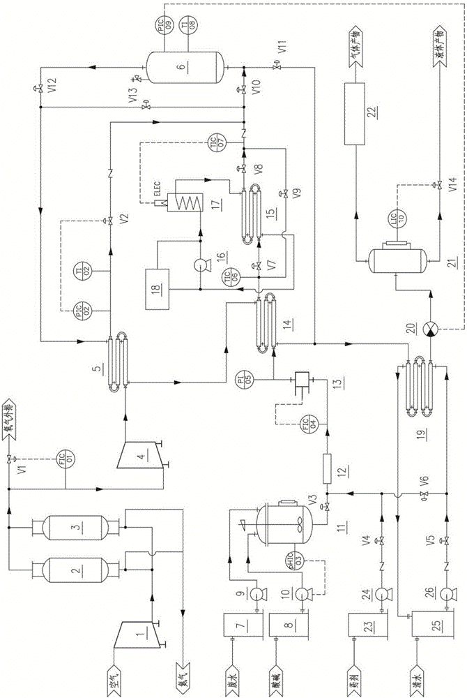 High-concentration organic wastewater wet oxidation treatment system and method