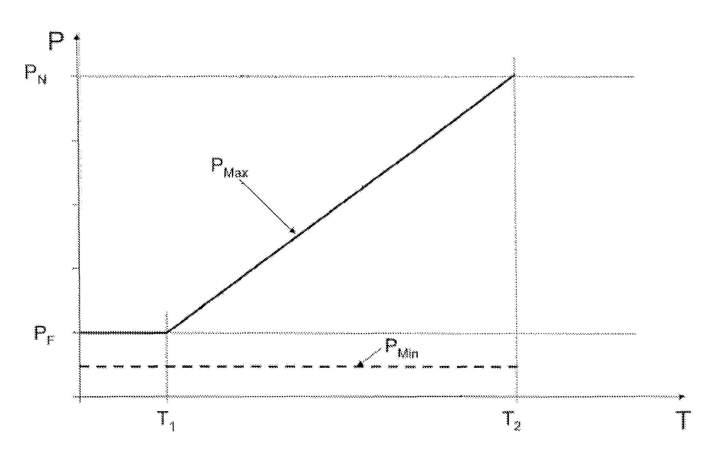 Method for starting up a wind energy plant after an operation stoppage and wind energy plant which can execute the method