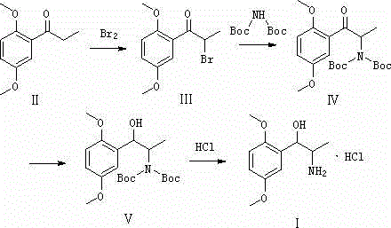 Method for preparing methoxamine hydrochloride