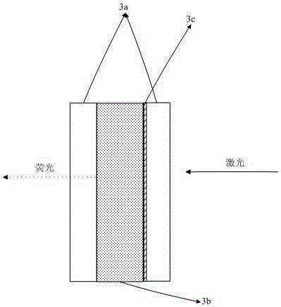 Fluorescent wheel and two-color laser source