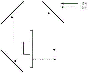 Fluorescent wheel and two-color laser source