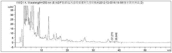 Method for performing limit test on aristolochic acid A in Zhuifengtougu capsule