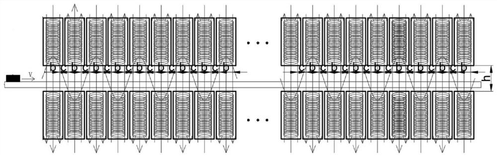 Method for achieving alternating or pulsed magnetic field action through static magnetic field facilities