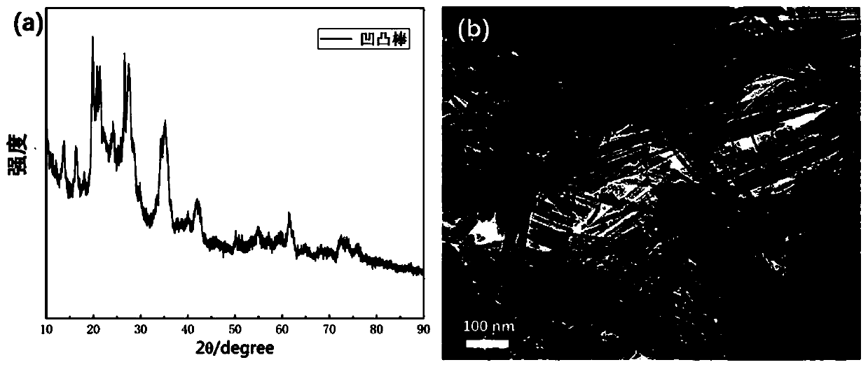 Three-dimensional porous graphene/attapulgite composite aerogel and preparation method thereof