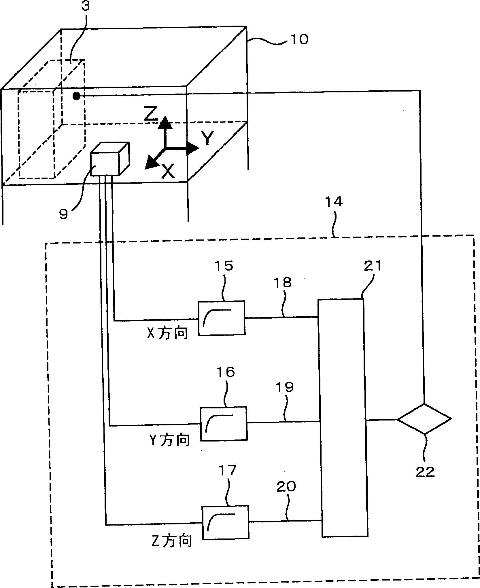 Elevator apparatus