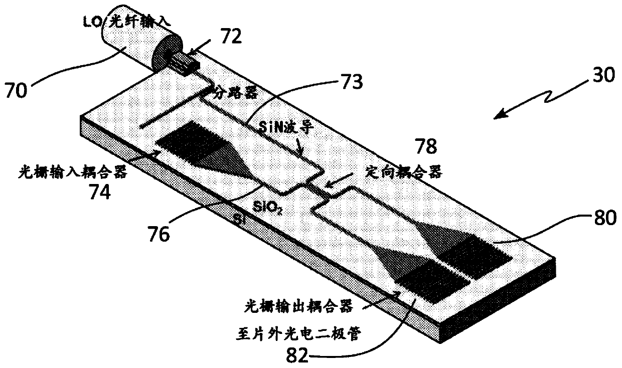 A cw lidar wind velocity sensor for operation on a stratospheric vehicle