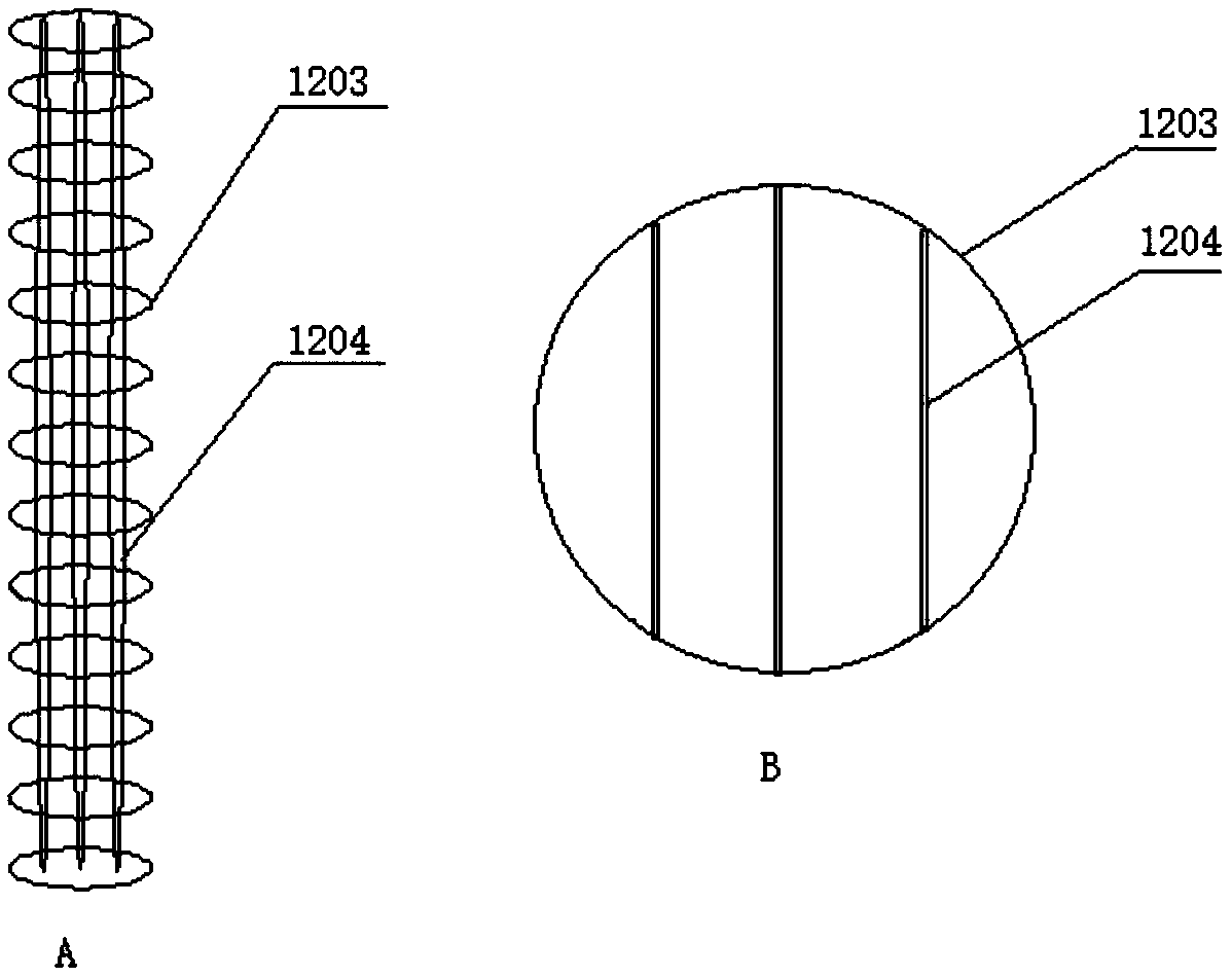 Loaded continuous catalytic column, multi-flux loaded catalytic continuous reaction equipment and its application