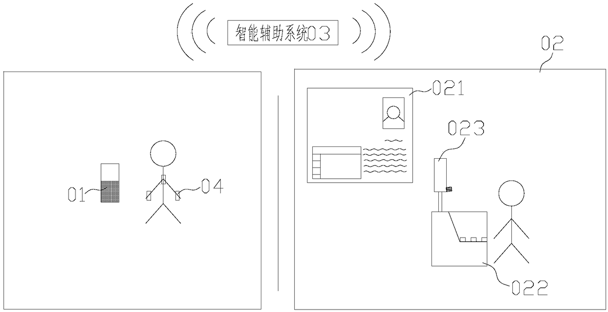 Mental disorder diagnosis and treatment system based on artificial intelligence