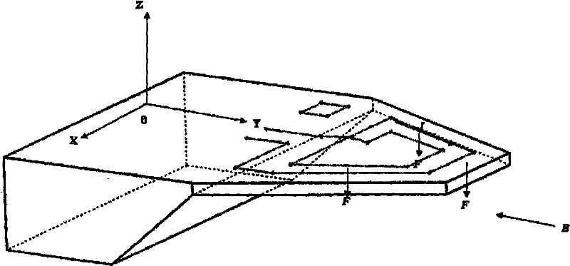 Density sensor chip based on micro electro mechanical system technology and preparation method thereof