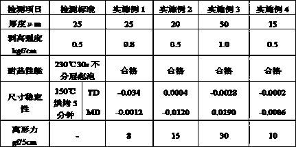 Epoxy adhesive and application and application method thereof