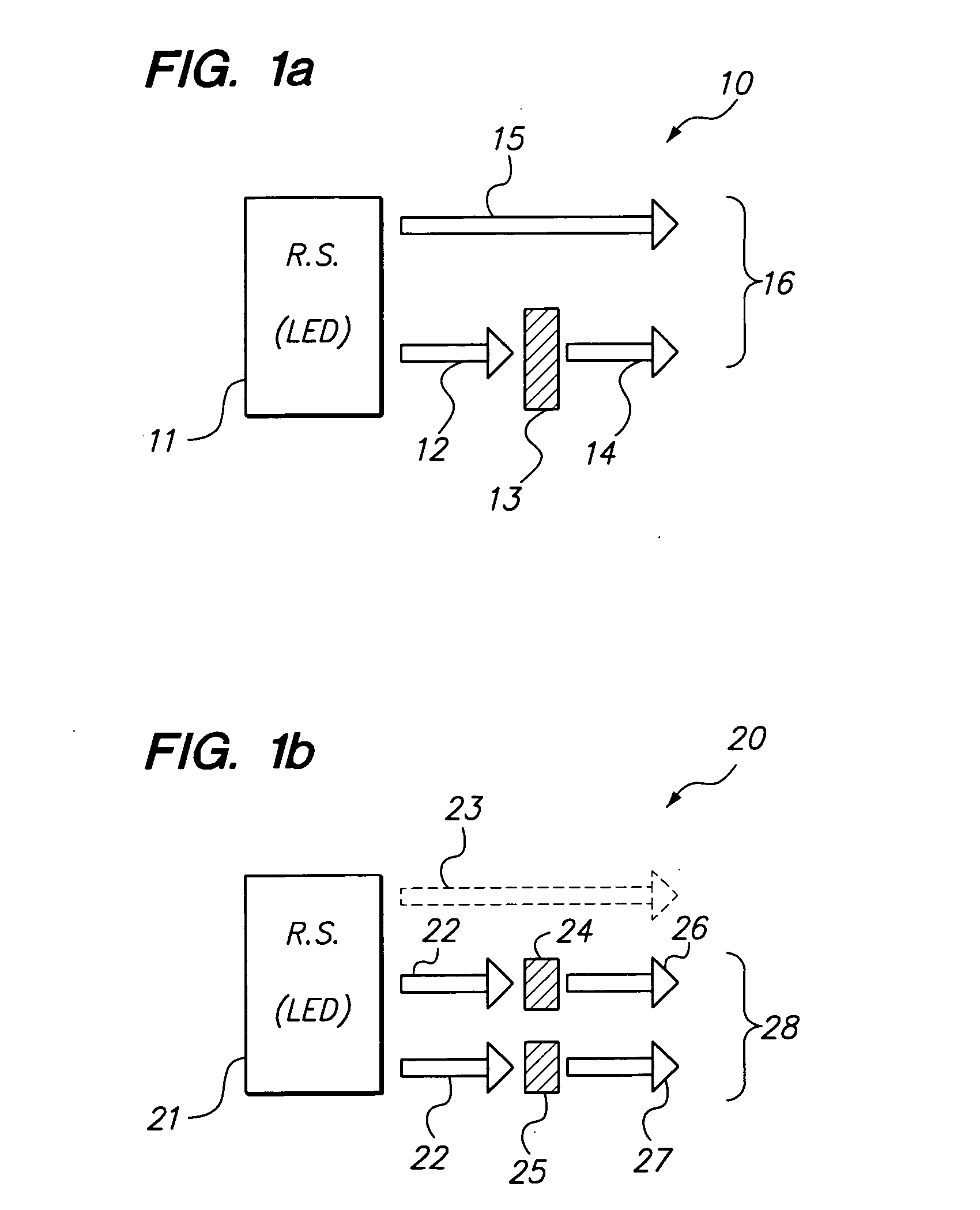 Two-phase silicate-based yellow phosphor