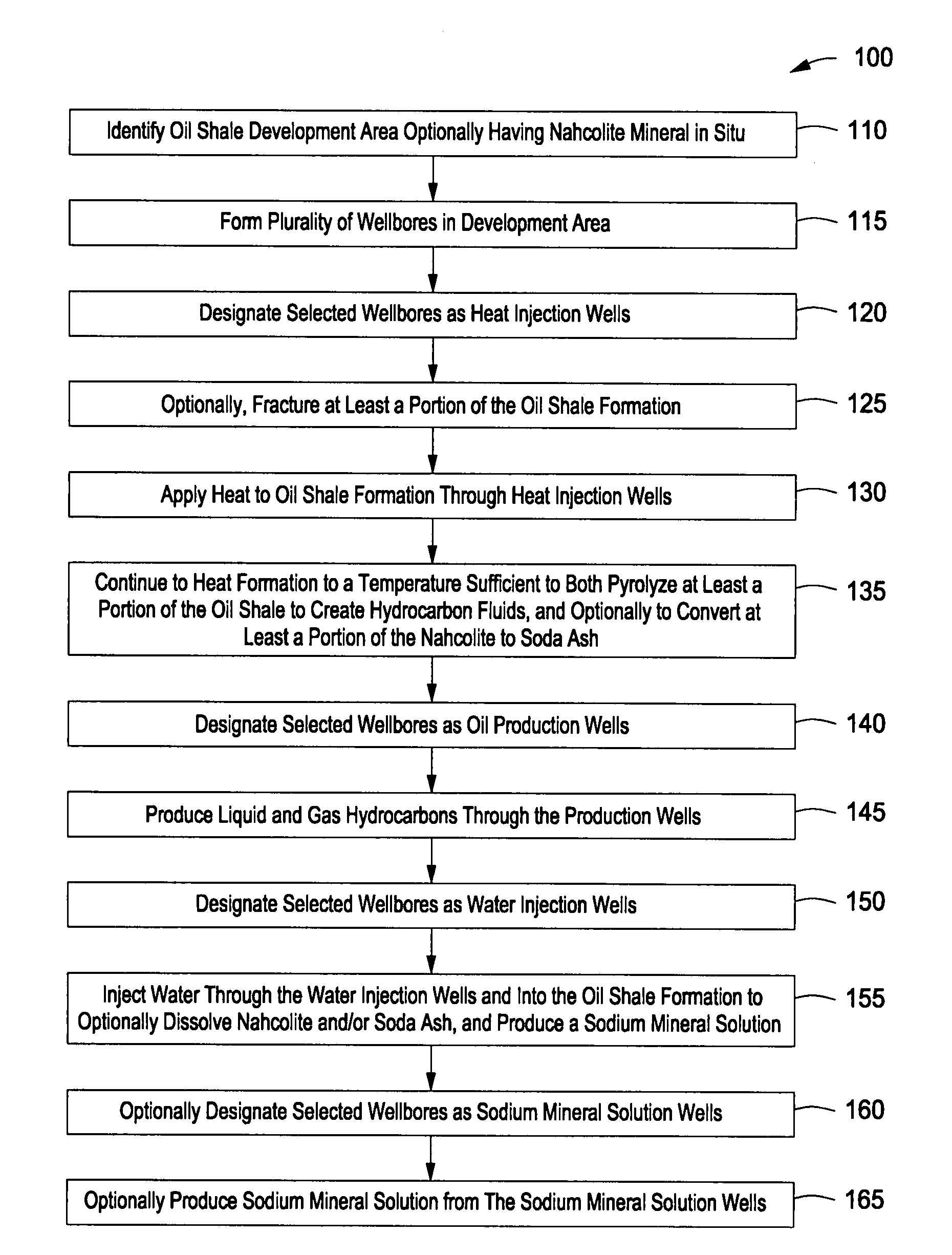 Enhanced shale oil production by in situ heating using hydraulically fractured producing wells