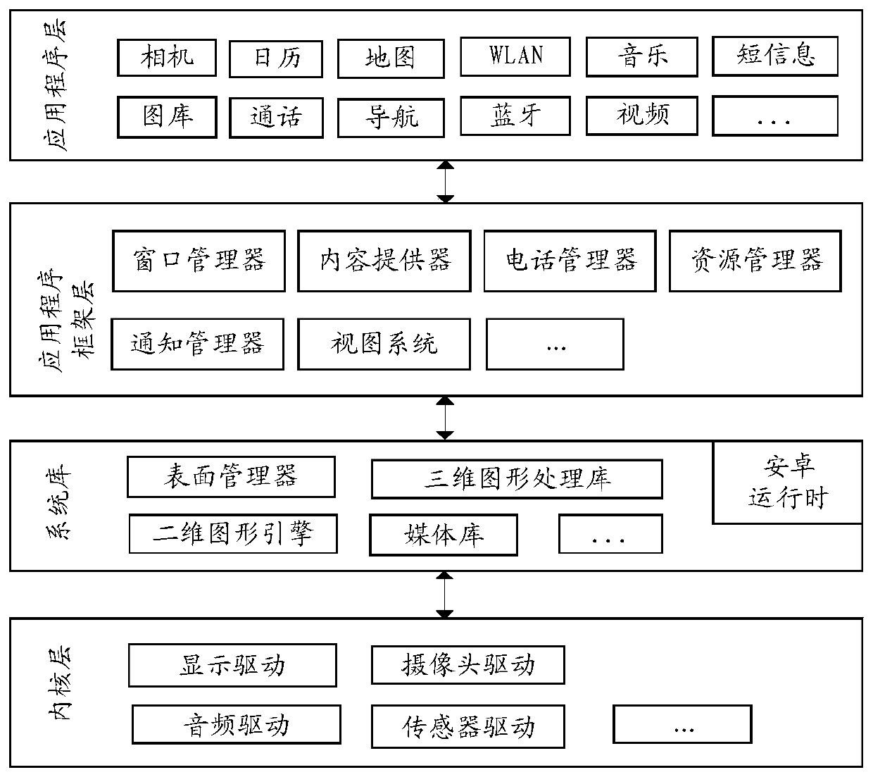 Image capturing method, and electronic device