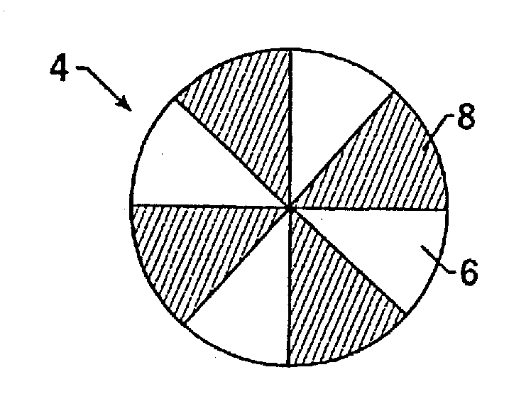 Soluble Microfilament-Generating Multicomponent Fibers