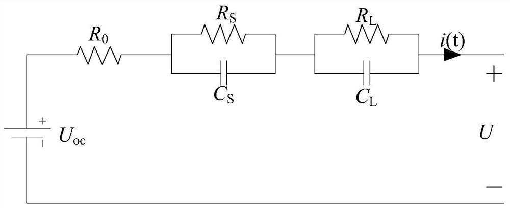 Power battery pack fault diagnosis method based on improved Grubbs criterion and battery electro-thermal coupling model