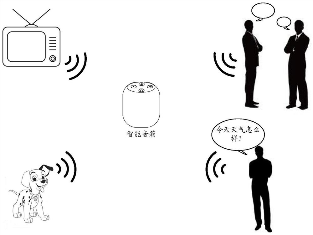 Voice enhancement method and device