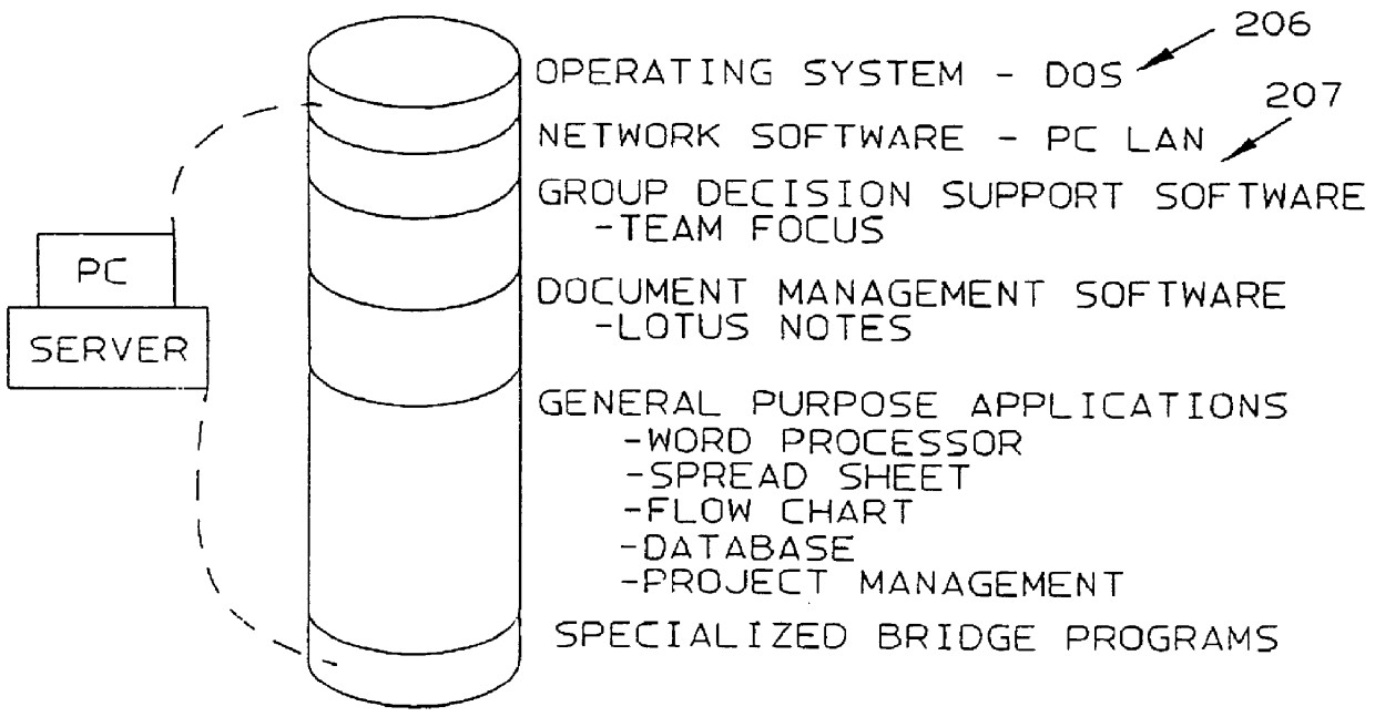 Computer system and method for process safety management hazard reviews