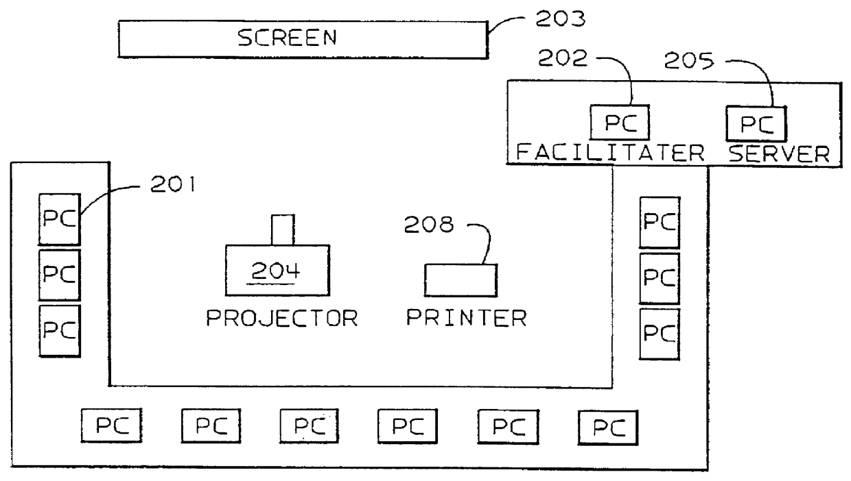 Computer system and method for process safety management hazard reviews