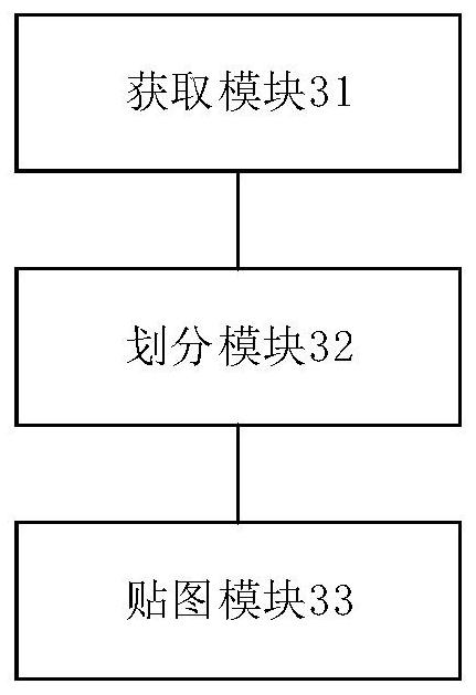 Model mapping method and device and electronic equipment