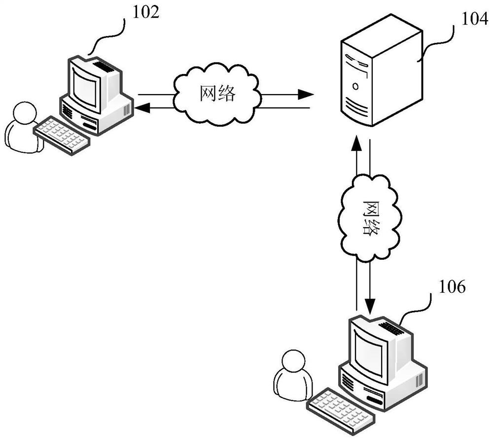 Data processing method and device, computer equipment and storage medium