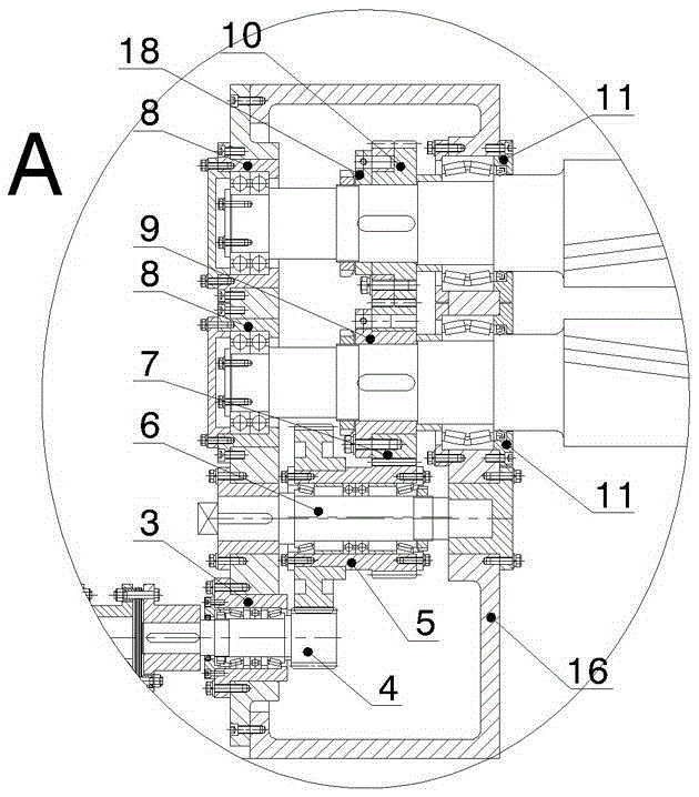 A high-efficiency and energy-saving transmission mechanism for a cross-cutting machine