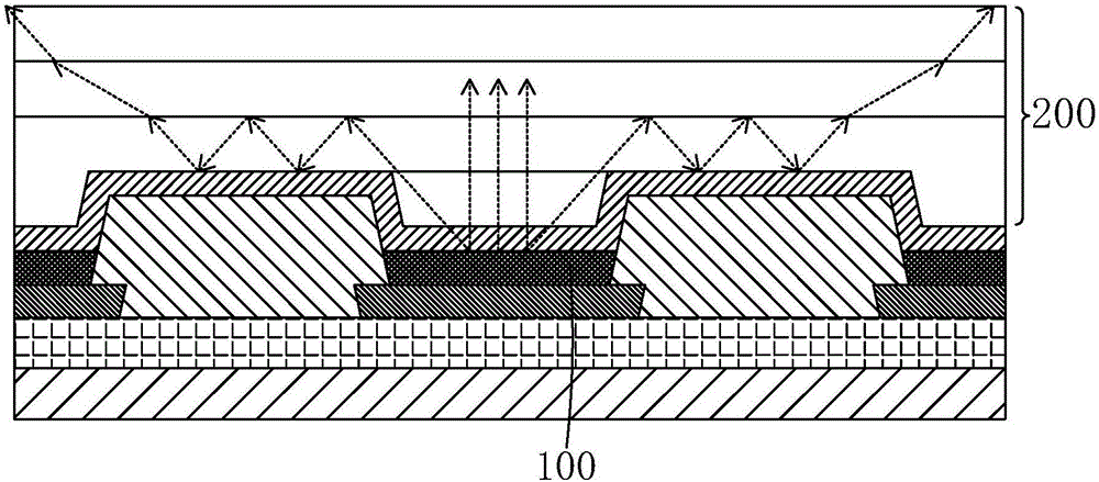 OLED display panel and manufacturing method thereof