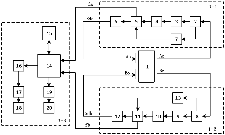 Resonant flow velocity sensor measurement and control device based on hair structure