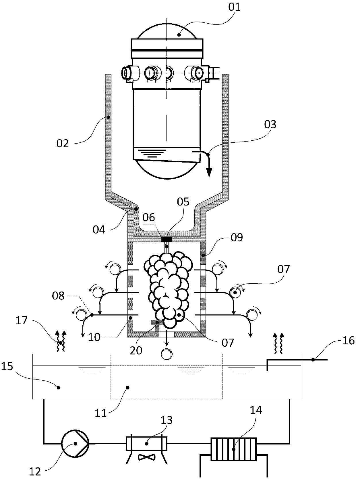 Reactor core molten debris grouping retention and cooling system