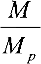 Selecting method of keyframe for video quality evaluation