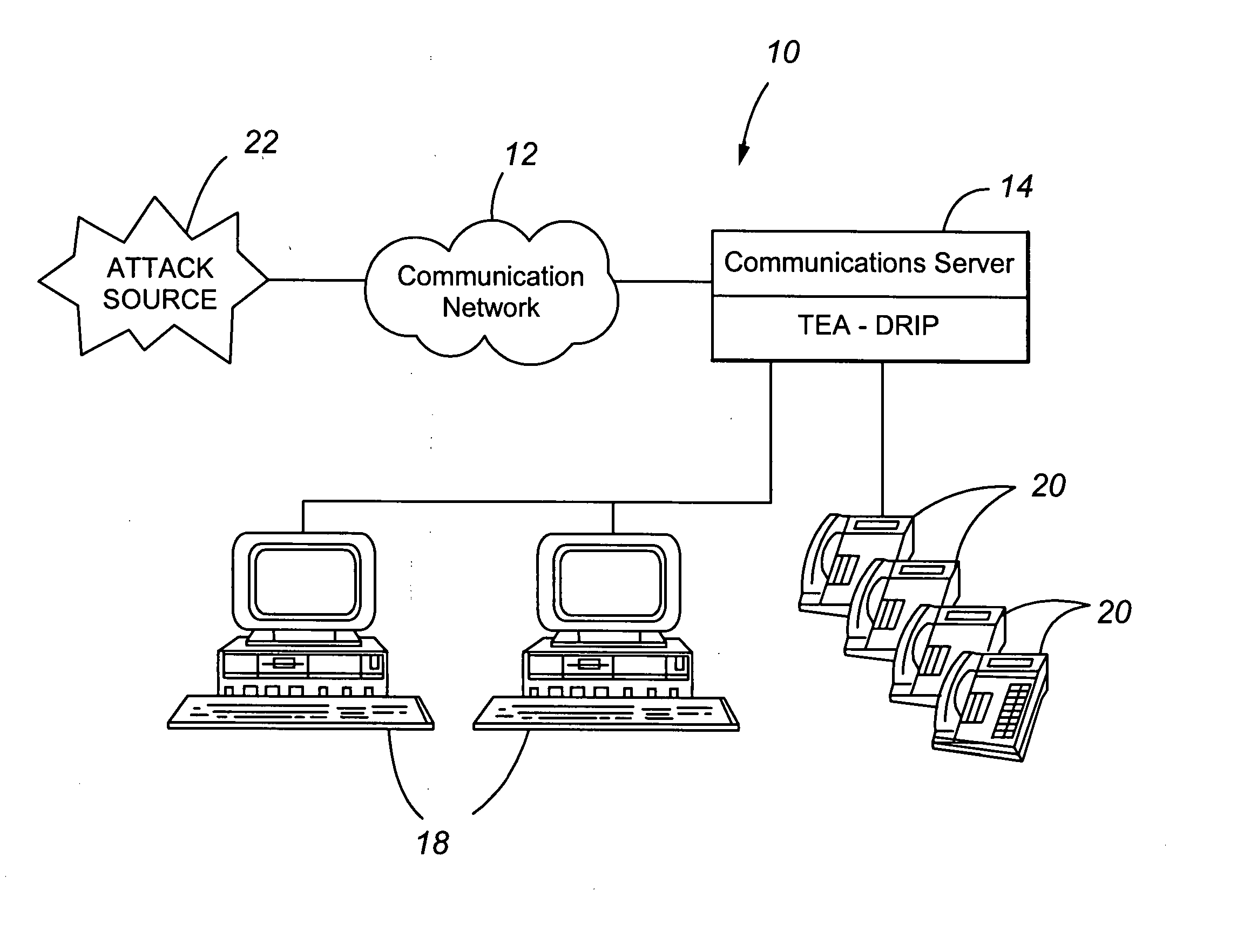 Telephony extension attack detection, recording, and intelligent prevention