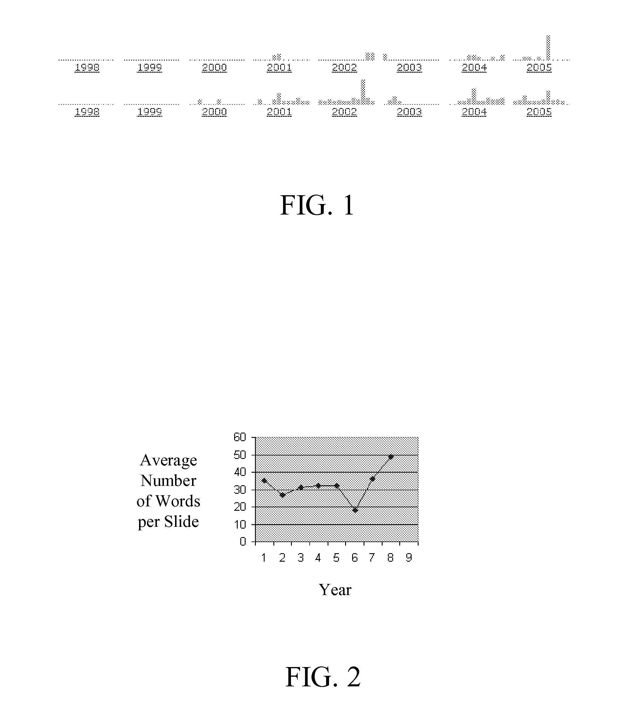 Increasing Retrieval Performance of Images by Providing Relevance Feedback on Word Images Contained in the Images