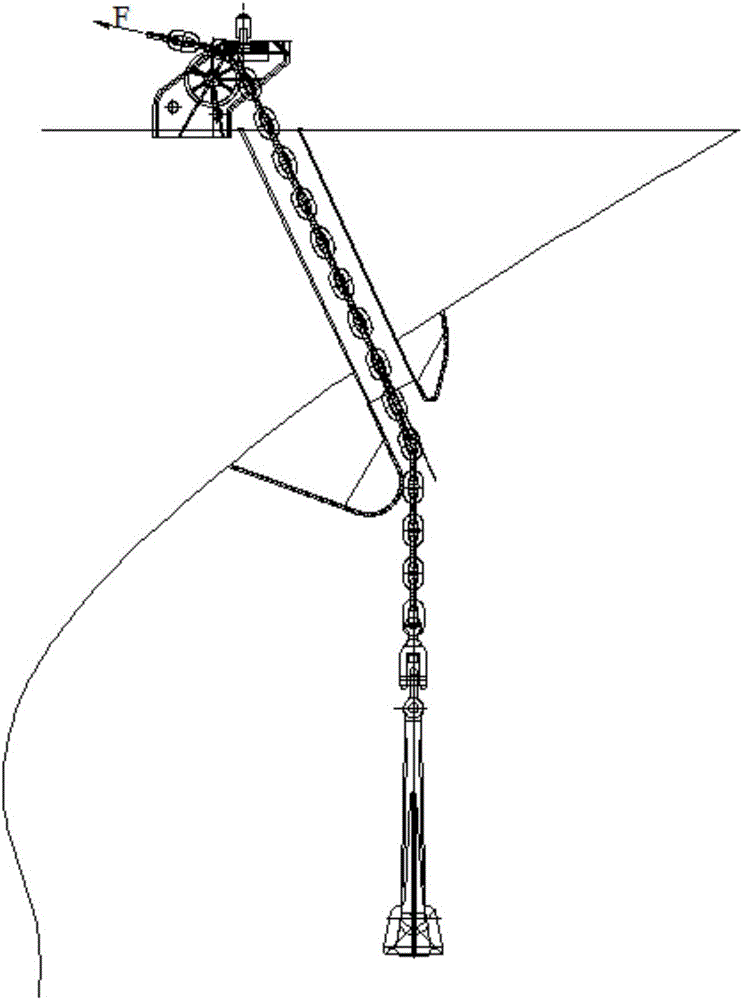 Ship bow anchor system design anchor weighing and dropping model verification method