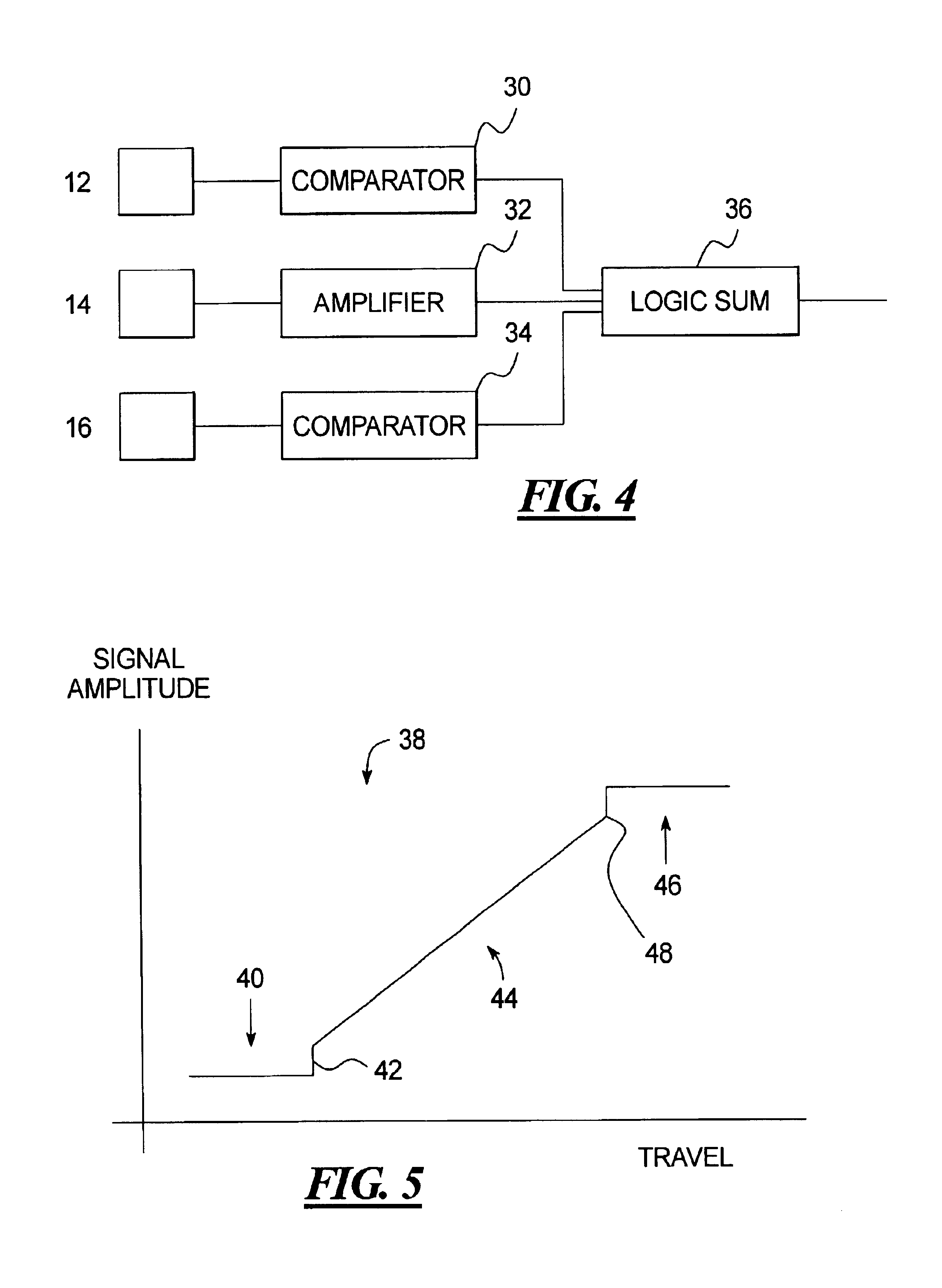 Magnetoresistive smart switch